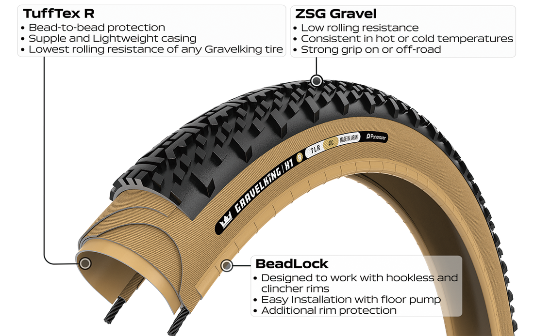 Panaracer Gravel King X1 R Tyre