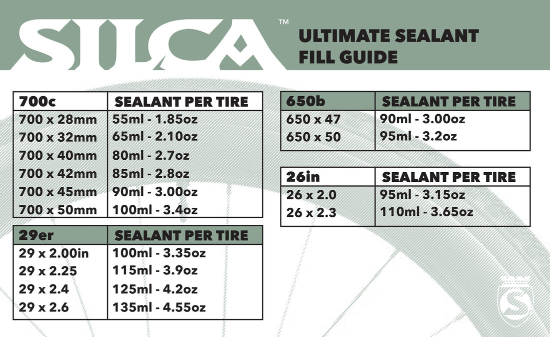 Silca Ultimate Tubeless Sealant (Injectable)