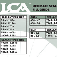 Silca Ultimate Tubeless Sealant (Injectable)